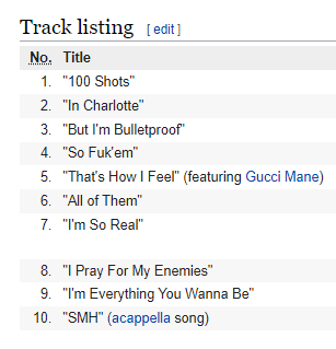 CountCaleb's tweet photo. Dolph's album track list being a sentence taunting the people who sent 100 shots at him still one of my favorite things ever https://t.co/ps8HnIEU6z