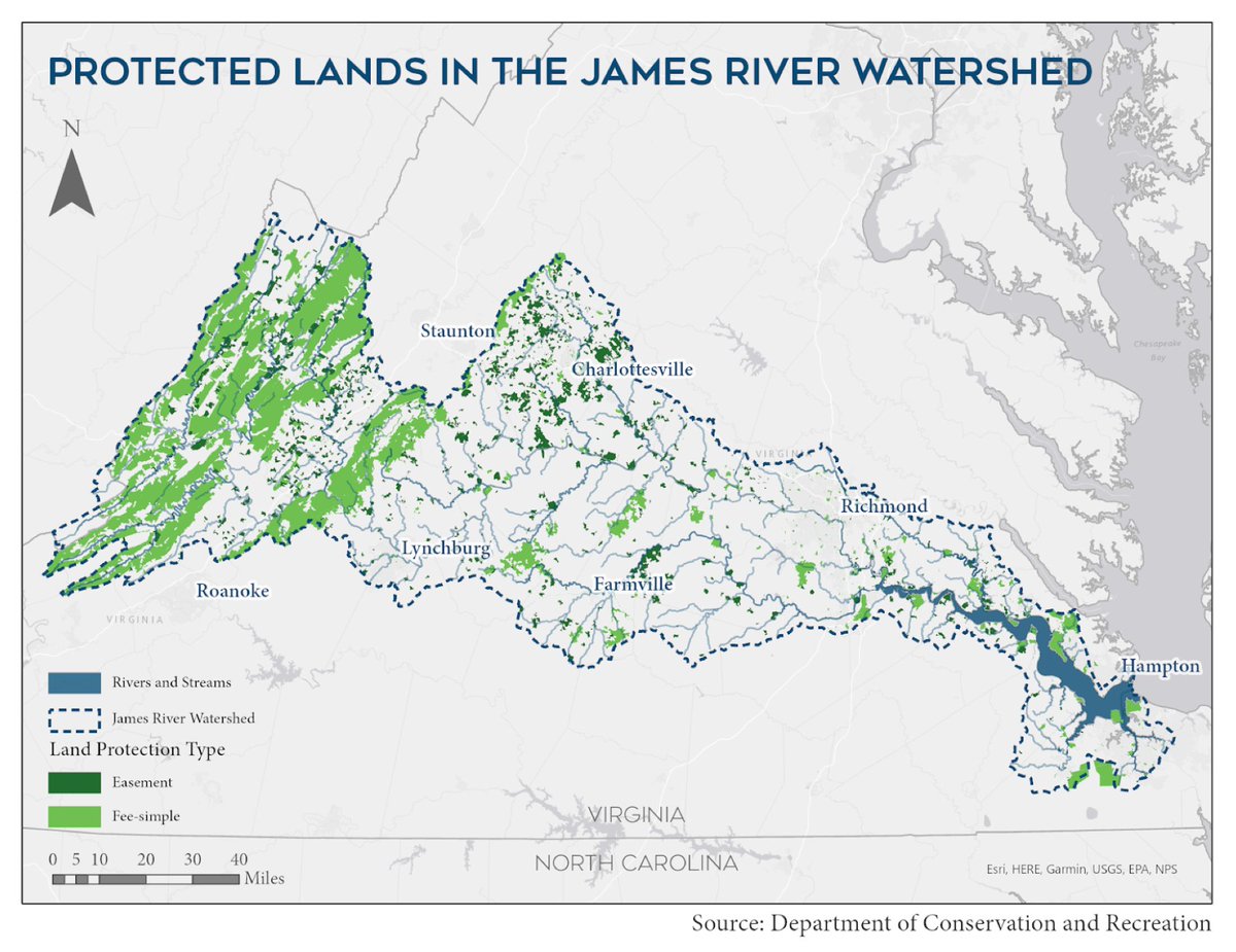 CapRegionLand's tweet photo. Across the James River watershed, land conservation protects drinking water and river access, @VirginiaDCR. With a goal of protecting 30% of this acreage by 2030 (30x30), we are 77% there already! Read more in the @JRAvirginia #StateoftheJames report: https://t.co/AVk3mqePrP https://t.co/J6aUxtqdrY