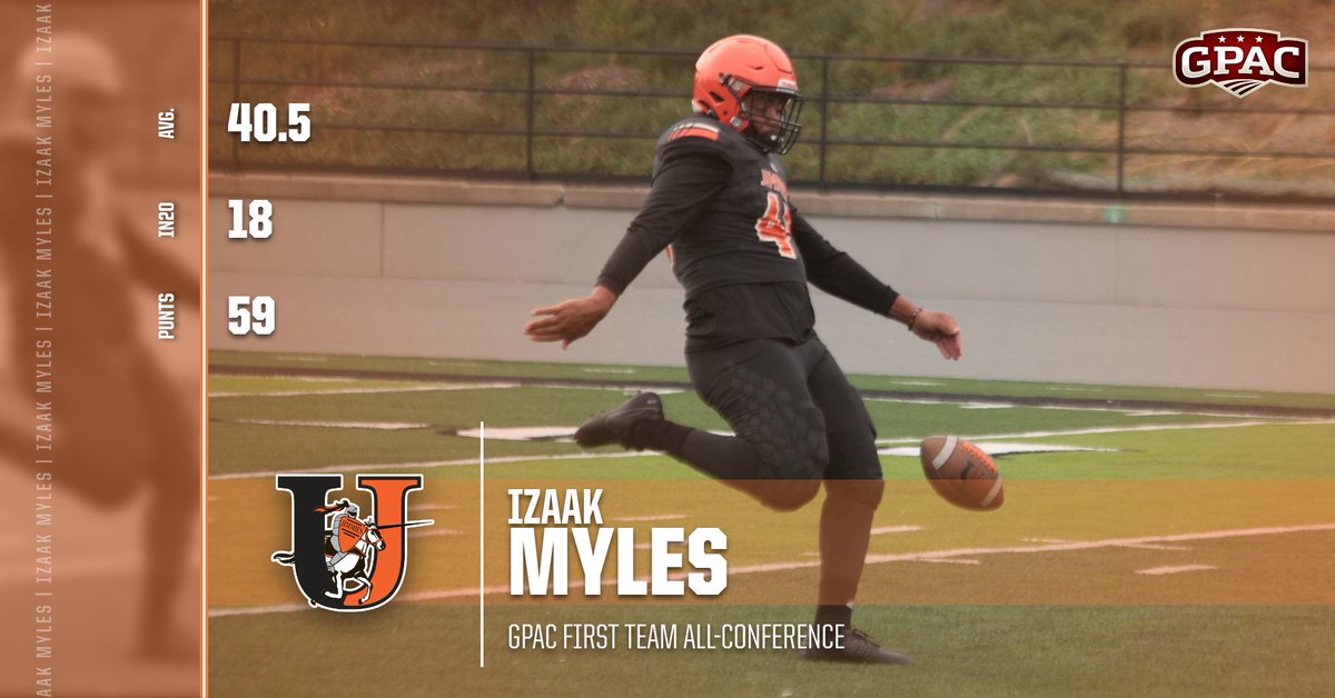 Congratulations to Izaak Myles of <a href="/JimmieFootball/">Jamestown Football</a> for being named GPAC first team All-Conference! #GoJimmies #JimmiePride