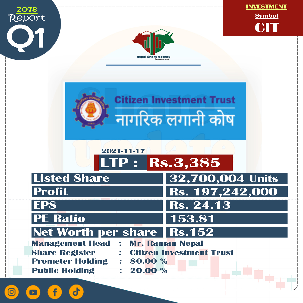 nepalshare_'s tweet photo. Q1 Report Published 

#nepalshareupdate #nepse #sharemarket #stock #stockmarket #investing #trading https://t.co/o8pR6R5BSJ