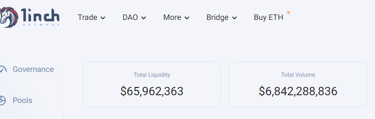 0xbisbis's tweet photo. so @paraswap does @1inch's total volume in <2 months, but valuation of $PSP is 1/7th of 1inch.
I havent been in crypto for long, but how is this not the easiest lay up on the market rn? https://t.co/O3d9XbH0lL