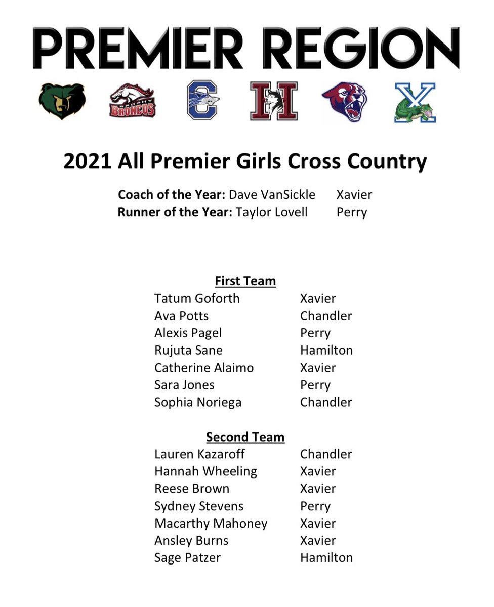 Congratulations to Rujuta and Sage for making the Premier Region First and Second Teams. <a href="/Hamilton_High/">Hamilton High School</a> #crosscountry #hamiltonxc #huskypride