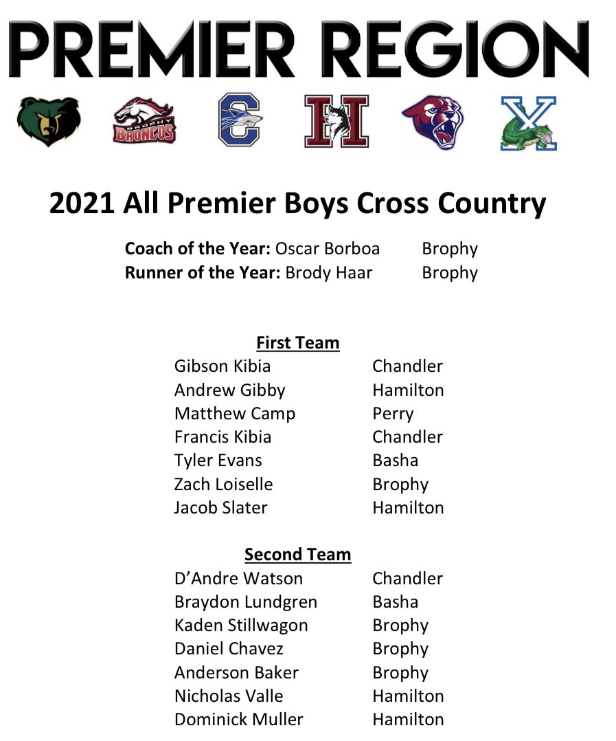 Congrats to all Hamilton runners making All-Premier! 🏃‍♀️ 🏃‍♂️ 💨 
#HuskyPride