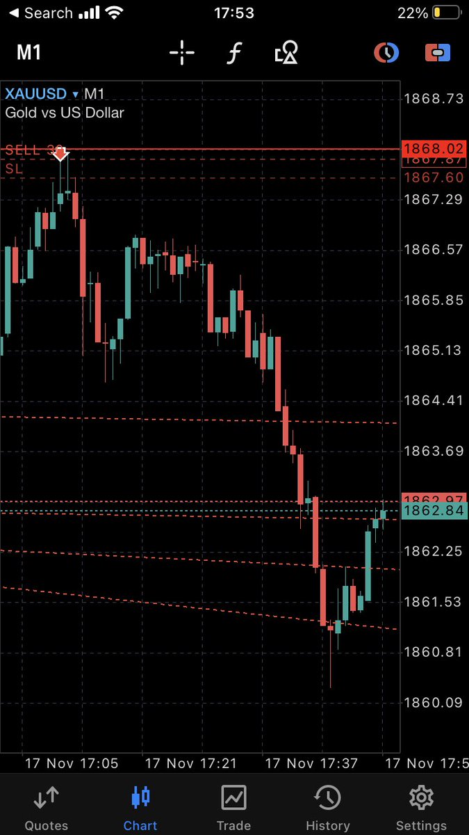 greatgreat64873's tweet photo. You heard it here first, bless enjoy your profit. #Gold https://t.co/BbdJIN35vB