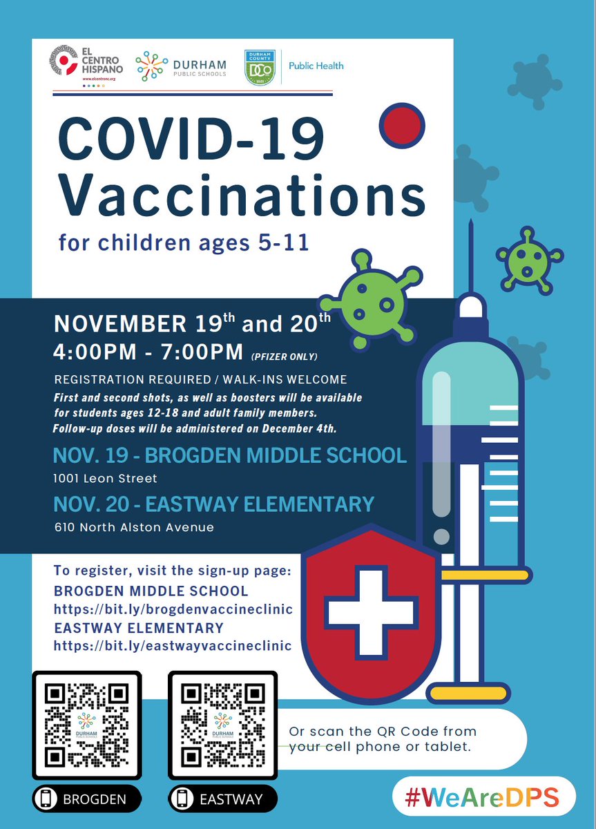 Durham County Department of Public Health (DCoDPH) tweet media