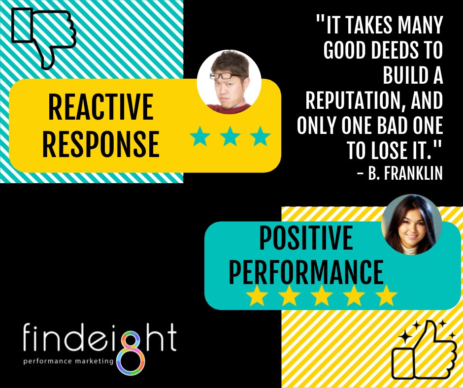 Find8_'s tweet photo. It's rare for any business to have a sparkling clean list of reviews. Turns lemons into lemonade by showing the public that you care enough to respond to reviews, good or bad.

Learn about our Reactive Response and Positive Performance packages here: https://t.co/qpRANxrLI1 https://t.co/dU2a0FQ84F
