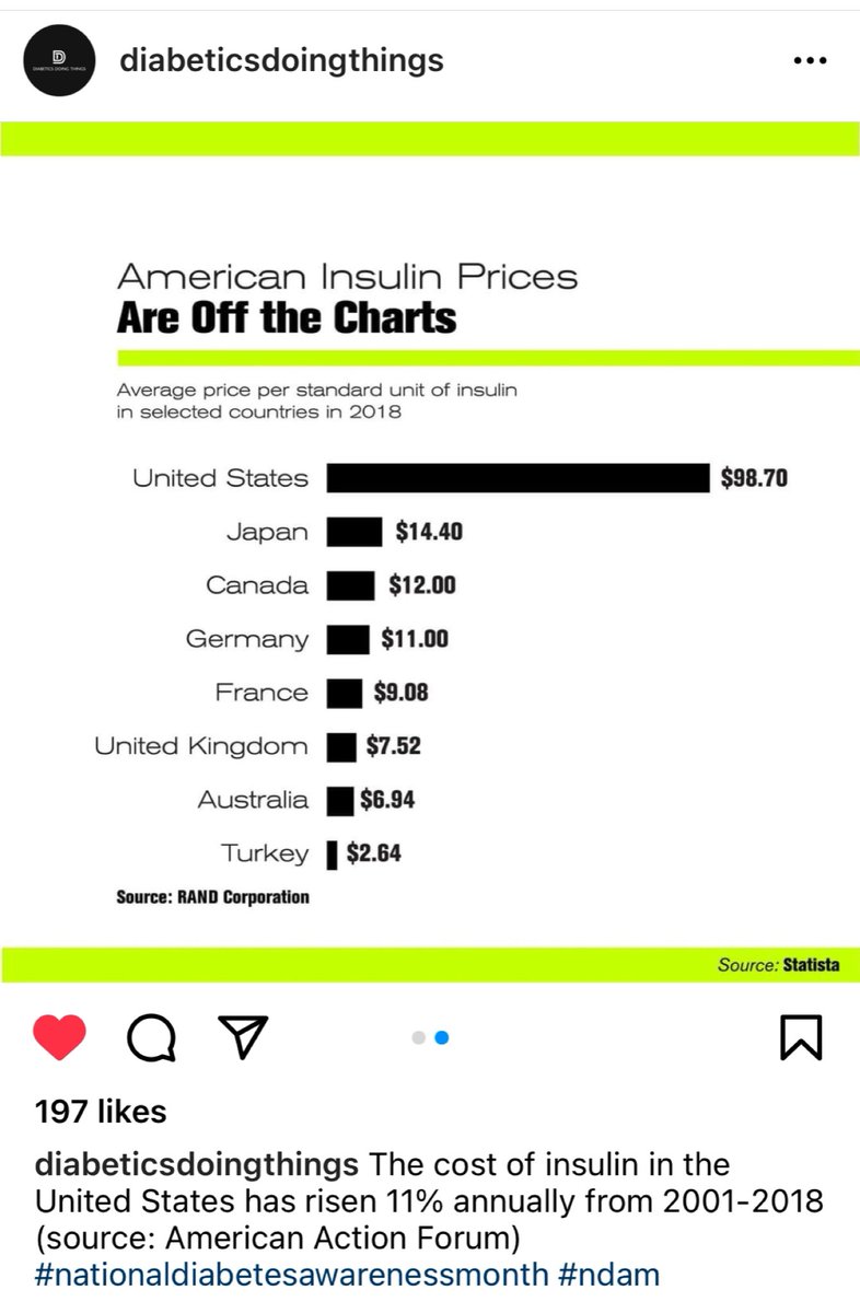 Yay! America is #1! 

Wait… 🤔