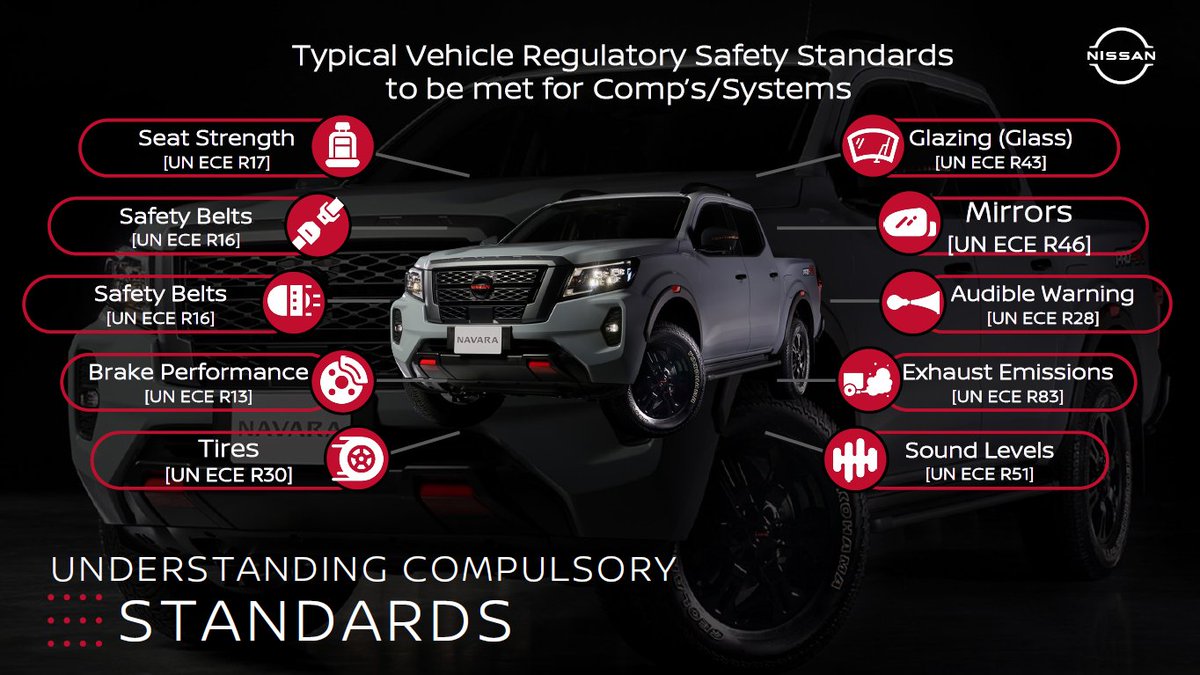 Strydom outlines, 'examples of vehicle regulatory safety standards are brake performance, exhaust emissions, seat strength, mirrors and sound levels' 
#IATF2021 #AcceleratingAfrica #NissanAfrica #NissanNext #VehicleSafety