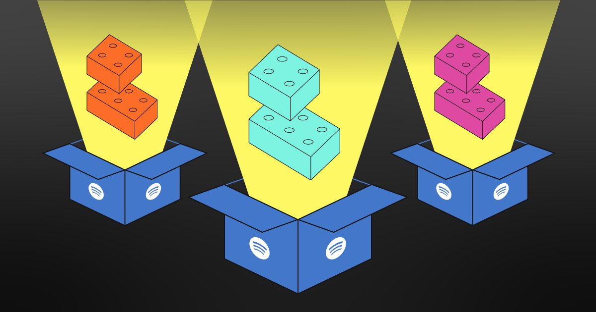 Spotify Engineering tweet media