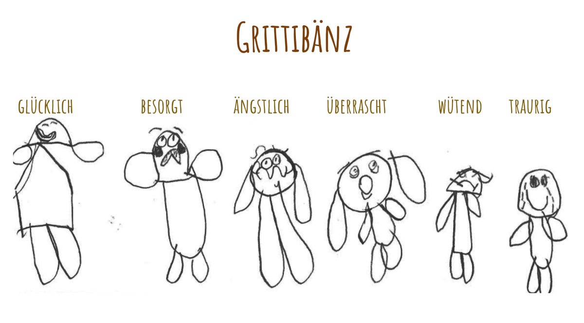 alexandragoliva's tweet photo. Grittibänz check-in for EY2: Which Grittibänz are you? 'I'm happy today, are you ?' - V (4 years old) #Swiss #EarlyYearsGerman #compassionatesystems #SEL #LanguagePlay @ISZL @newman_victoria @kerry_paron https://t.co/pYVLCRPnfB