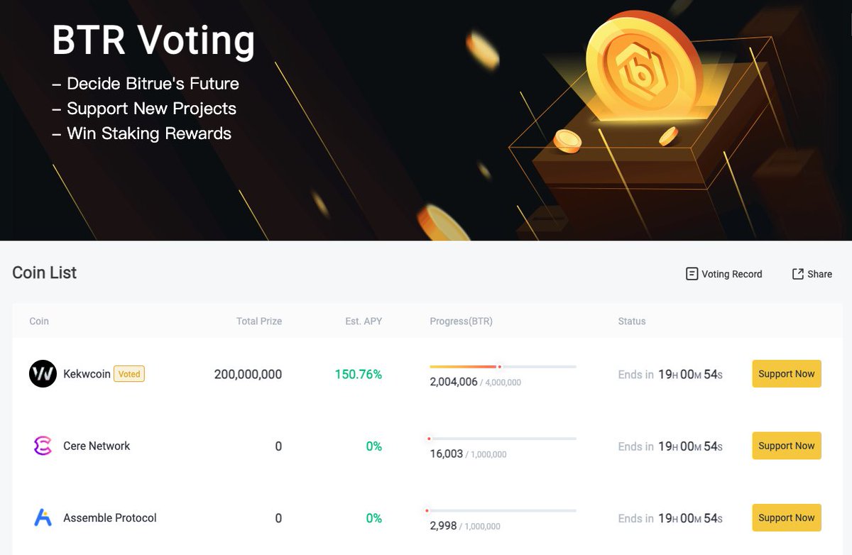 Lynxx__01's tweet photo. !🔋50%🔋!
KEKW community, you are the best!❤️‍🔥💪 
Let's see how much it takes to complete😝🤟
$KEKW 🚀🌕 @BitrueOfficial https://t.co/zEKVS9i9rv