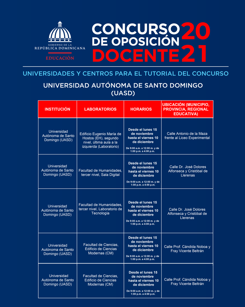 Para que sigas entrenando🙏 mientras llega la fecha de realizar tu prueba en el Concurso de Oposición Docente 2021, se han sumado más días y centros. ¡Chequea los calendarios!🙌 2/2