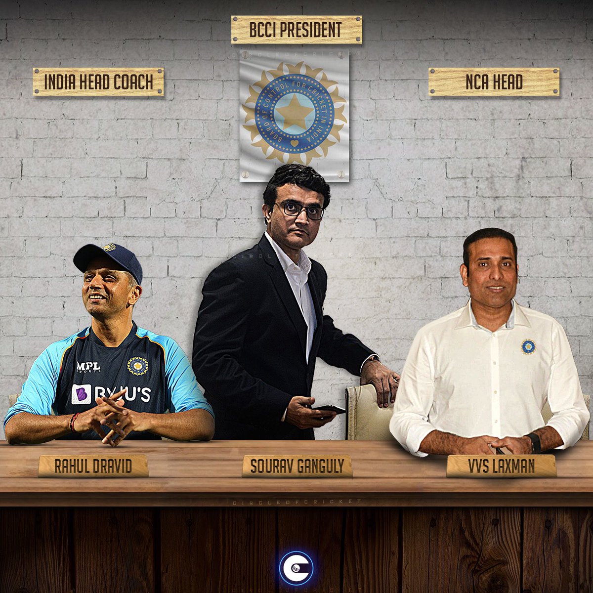 circleofcricket's tweet photo. After serving India together for several years during their playing days, the trio of #RahulDravid, #SouravGanguly and #VVSLaxman will now occupy three important positions in Indian cricket. https://t.co/PYUuiaVX2E