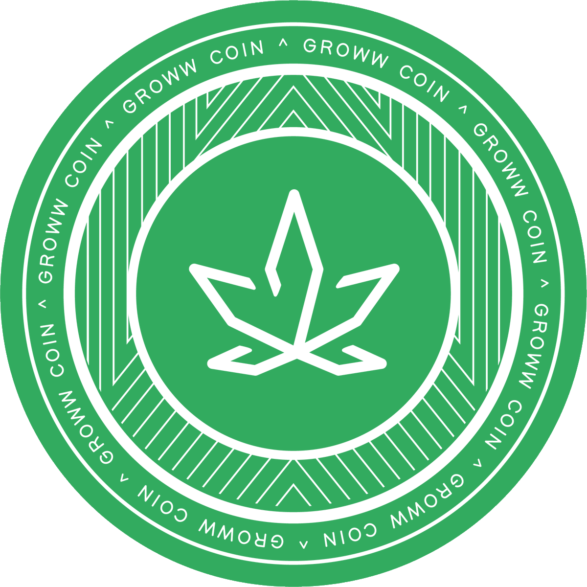 GrowwCoin's tweet photo. Here we go! https://t.co/WGYN3IzXv2