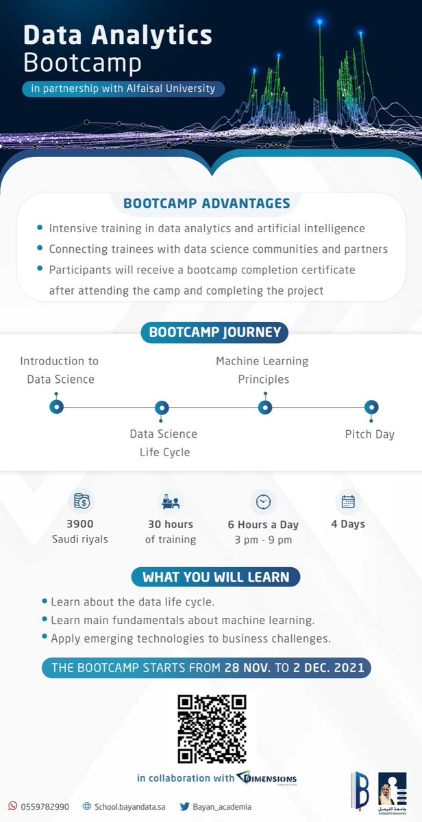 Bayan_academia's tweet image. Our awesome friends…

 We are pleased to announce our new #DataAnalyticsBootcamp in collaboration with @alfaisaluniv 🤩

Hurry up and reserve your seats so that we can embark on an enriching educational journey together ✨