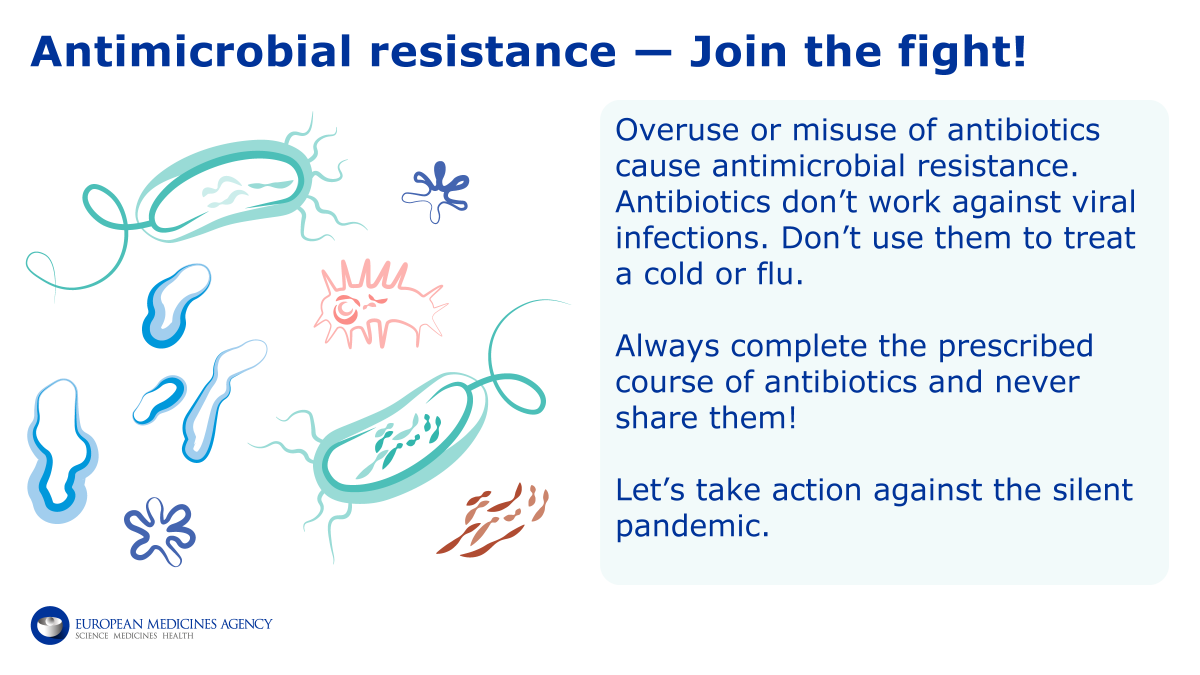 Tomorrow is European Antibiotic Awareness Day! Let’s remember how to use antibiotics correctly! #AMR #EAAD #WAAW2021