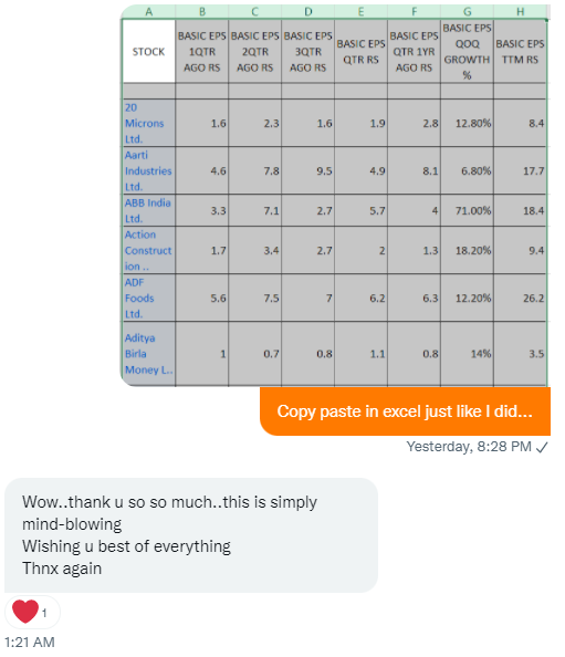 Q A 169 Q How To Get Last 4 Quarters Of EPS TTM EPS For All Stocks q-a-169-q-how-to-get-last-4-quarters-of-eps-ttm-eps-for-all-stocks