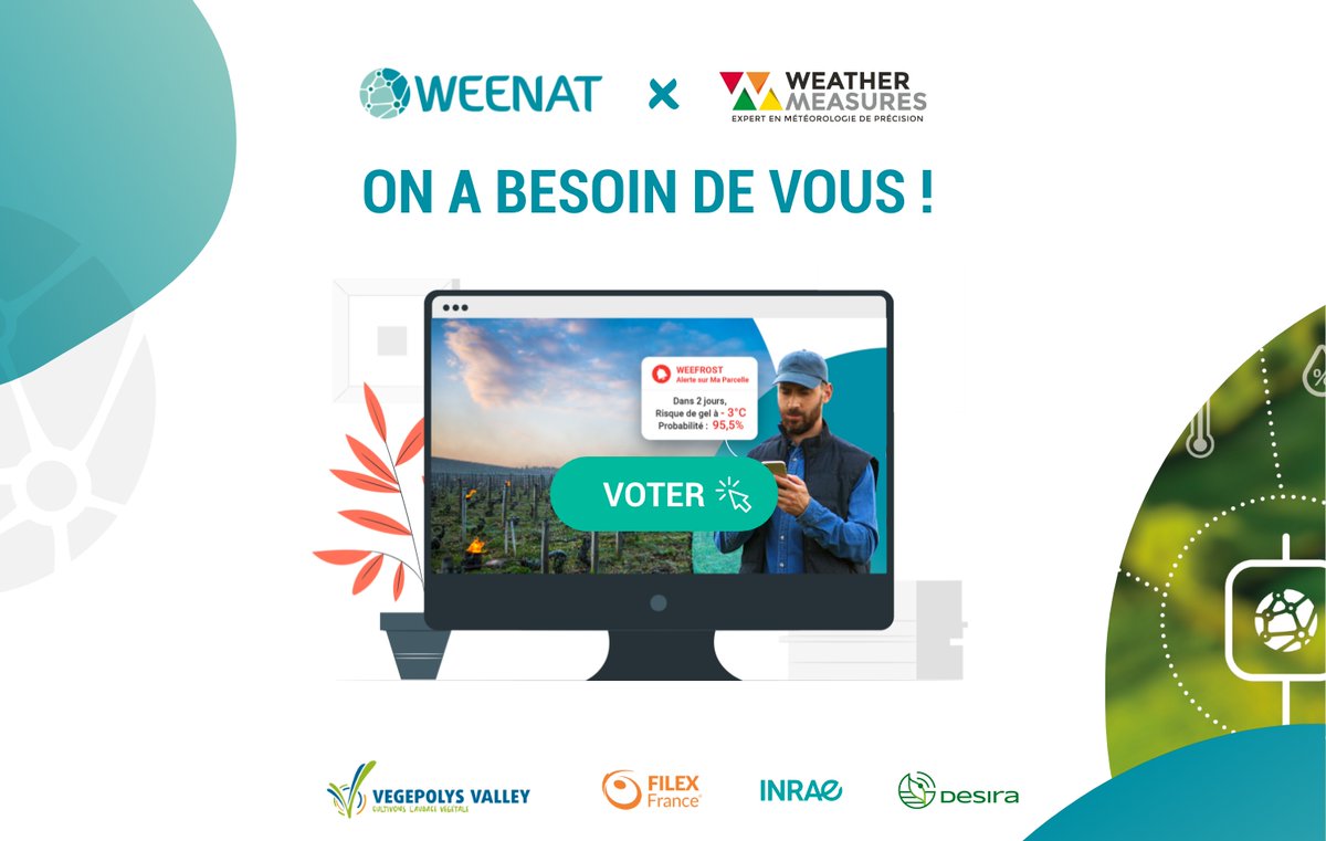 weenat_com's tweet photo. [TROPHEES #FILEXFrance🏆]
🙌Nous avons besoin de vous pour recueillir un maximum de votes ! 
Jusqu'au 28 novembre, votez pour WeeFrost, notre nouvel outil prédictif pour mieux protéger les vignes et les vergers contre le gel. https://t.co/oaVhajUWUm https://t.co/Y5f5Rhn8TX