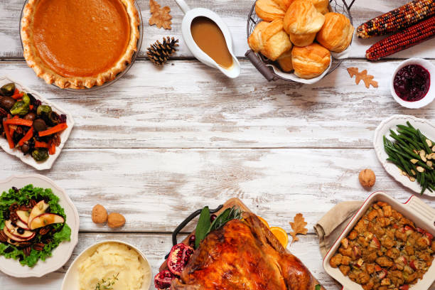 Avlacier's tweet photo. Thanksgiving is almost here! What is your favorite Thanksgiving holiday tradition? Share in the comments below. https://t.co/C6U2KXo0e7