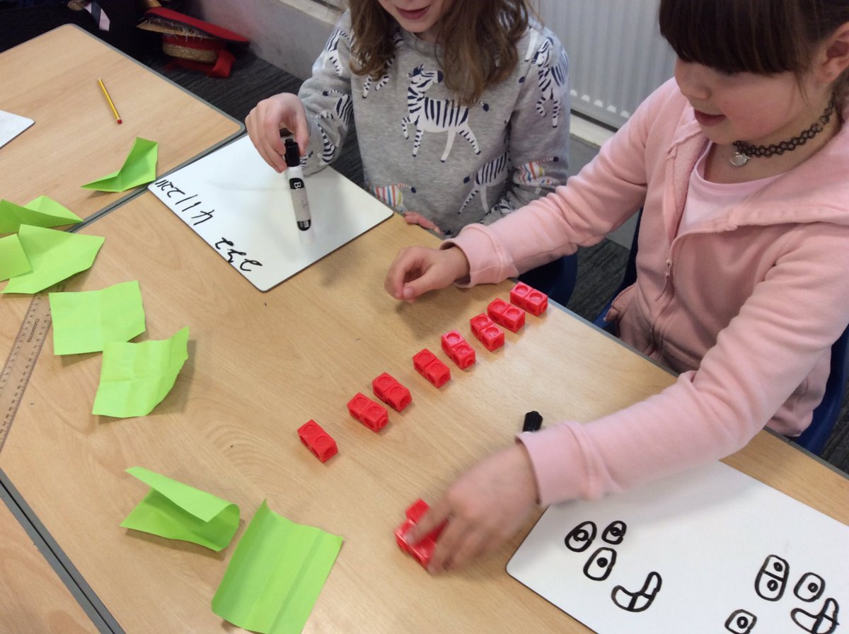 BalgreenPrimary's tweet photo. #Primary3a were looking at wholes and equal and unequal parts of a whole. https://t.co/c3PtX0F6LB