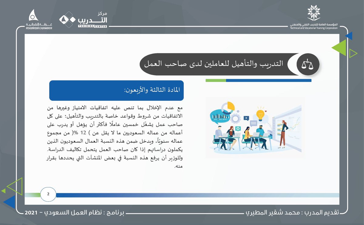 Training_TCAC's tweet photo. اختتم الآن البرنامج المعتمد:
(نظام العمل السعودي)
والذي أستمر مدة 4 أيام تدريبية بإجمالي 16 ساعة ، شاكرين ومقدرين للمتدربين تفاعلهم القيم ومشاركتهم المثمرة. https://t.co/cf3XJF6Mri