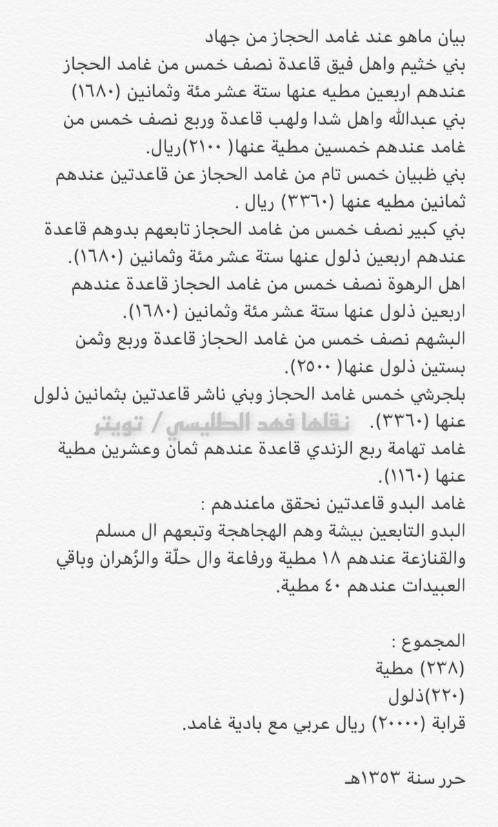 fahadaltolisi's tweet photo. ورد في القصائد الشعبية والروايات ان قبائل غامد الحجاز ينقسمون الى خمسة اخماس يقول الشاعر ابو ذهيبة الغامدي قبل ٥٠٠ سنة :
ولا جاني الّا خُمس مـ أخماس غامد
ولاعاد يطرى صولة ٍ يذكرونها ..
هذي وثيقة في عهد الملك عبدالعزيز رحمه الله فيها تفصيل لبطون غامد كافة. https://t.co/LlgO65g6ci