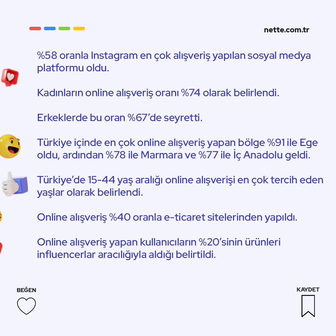 netteinteractiv's tweet photo. Influencer Marketing raporu açıklandı! Yapılan araştırmayı görmek için kaydırın!

Influencer Marketing report announced! Swipe to see the research done!

#nette #netteinteractive #influencermarketing #marketing #pazarlama #ajans #agency #report #digitalagency https://t.co/M6aavvzI9V