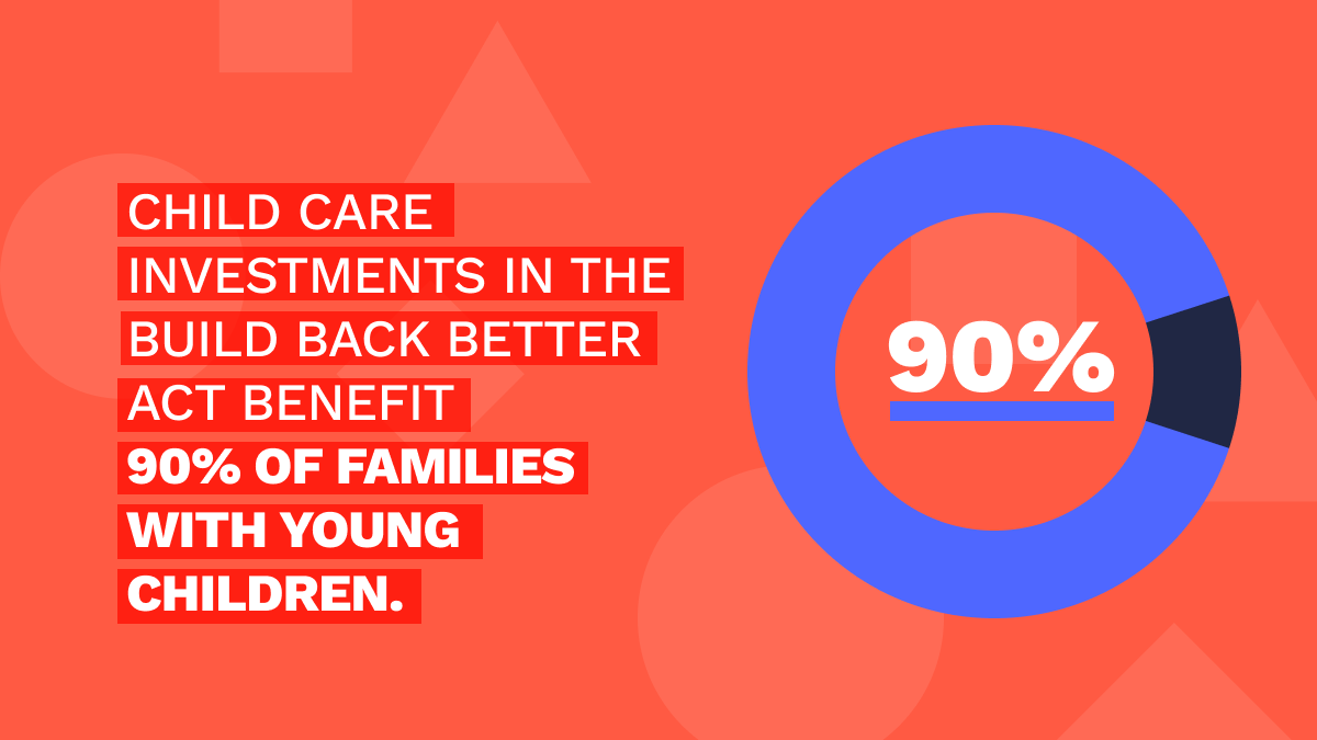 illinoisaeyc's tweet photo. The Build Back Better Act includes an extraordinary $400 billion investment in #childcare and #preschool! Tell Congress: Pass #BuildBackBetter NOW to expand access to quality and affordable child care and early learning in America. https://t.co/lq1Yu85qSB https://t.co/TmfLVbKRw9