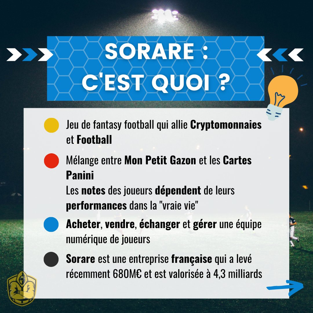 Sorare Infos (@InfosSorare) / Posts / X