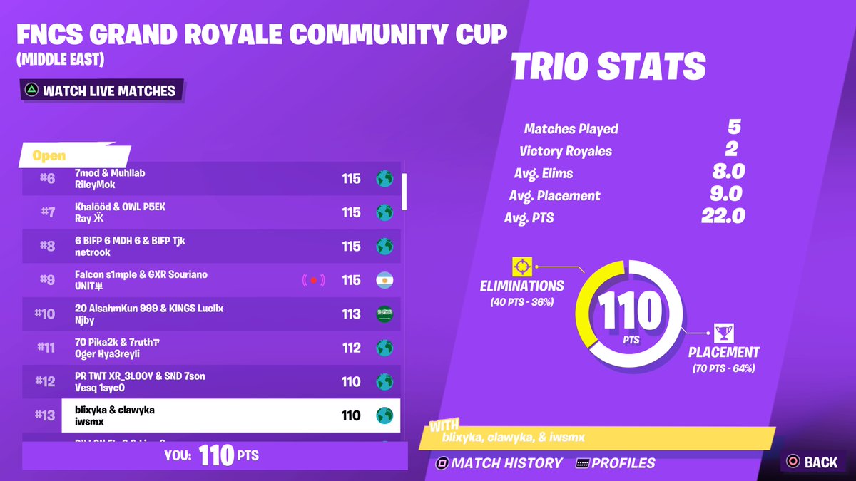 wsmFN's tweet image. #PS5Share, #Fortnite