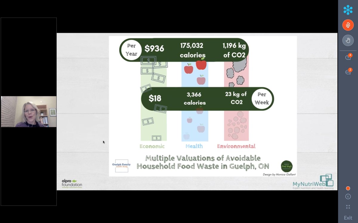AzminaNutrition's tweet photo. Your #foodwaste is around the equivalent of leaving a shopping bag at the supermarket each week: talk on food intervention study by #drjesshaines @MyNutriWeb symposium #AfBehaviourChange. Great chairing by @plantpowerdoc https://t.co/4LTdXtzaNi