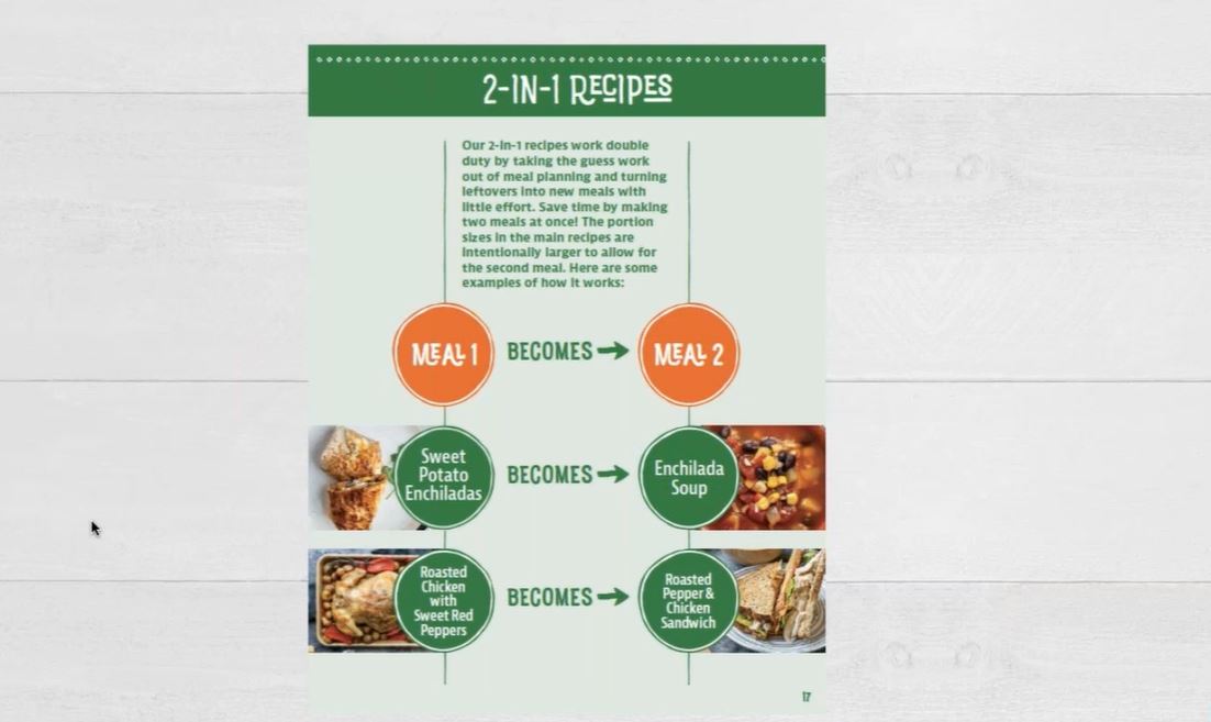 MyNutriWeb's tweet photo. 2-in-1 recipes (meal 1 becomes meal 2) - love the practical tips we are getting from @JessHainesPhD to โฌ๏ธ food waste
#mynutriweb #afbehaviourchange #plantbased https://t.co/rBII19pFkS
