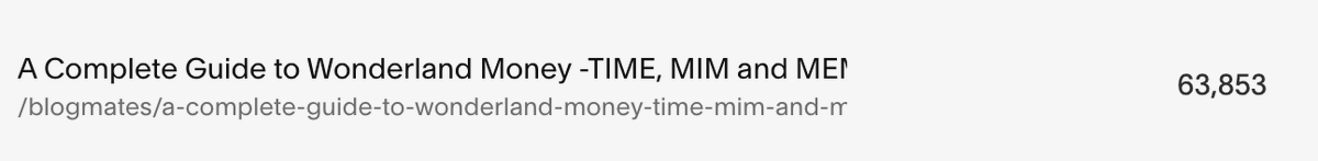 blocmates's tweet photo. Nearly 64K people have spent an average reading $time of 7 mins on this piece. 

3 months ago I was hitting 1000 readers per article and was on the verge of shutting the site after a year of me writing to nobody. 

Blessed thank you, guys. https://t.co/xAlQfrjFr0