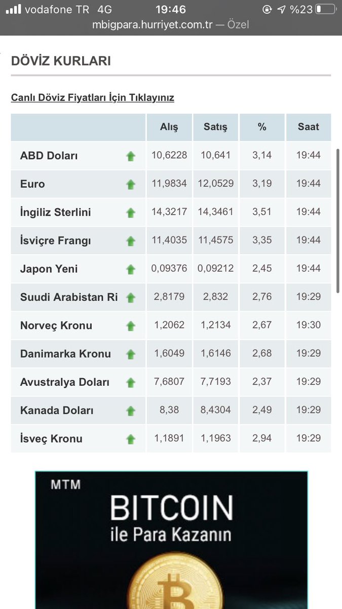 Hayaldi gerçek oldu … teşekkürler <a href="/RTErdogan/">Recep Tayyip Erdoğan</a>