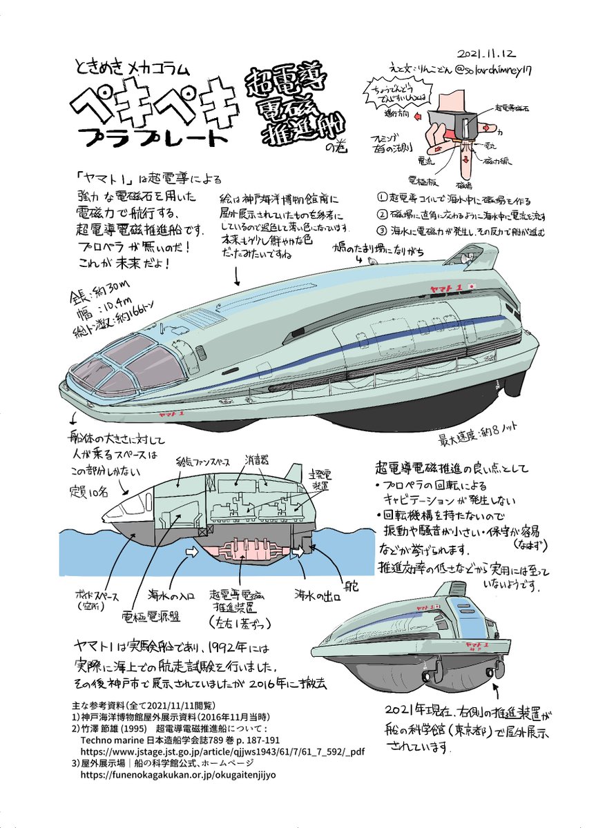 11/21(日)に開催のCOMITIA138 こ21aに「眼鏡お姉さん×××本」を持っていきます。本番多めのどえっち本になっていますので、お時間ある方はぜひお越しください!今回のメカコラムはお船です。よろしくね 