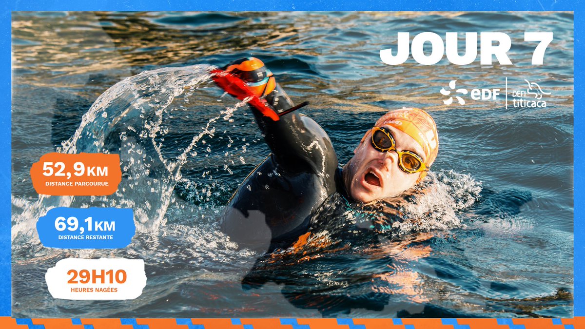 ⚡ Défi Titicaca – Jour 7 ⚡
Focus sur la 7ème journée de la grande traversée du Lac Titicaca avec Théo Curin du Team EDF, Malia Metella et Matthieu Witvoet 🌊 #EnergieduSport ©️ 📸 Andy Parant
