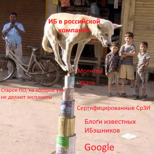 Немного провокационный юмор😅