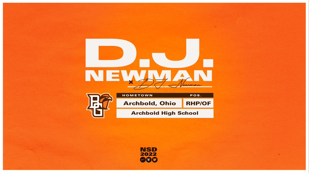 BGSU_Baseball's tweet photo. The 10th and final member of our signing class!
As a junior, D.J. Newman maintained an average of .509 with 15 doubles and 30 RBI while also striking out 96 from the mound with an ERA of 1.96.
Welcome home, D.J.! https://t.co/4F5EKGOMSp