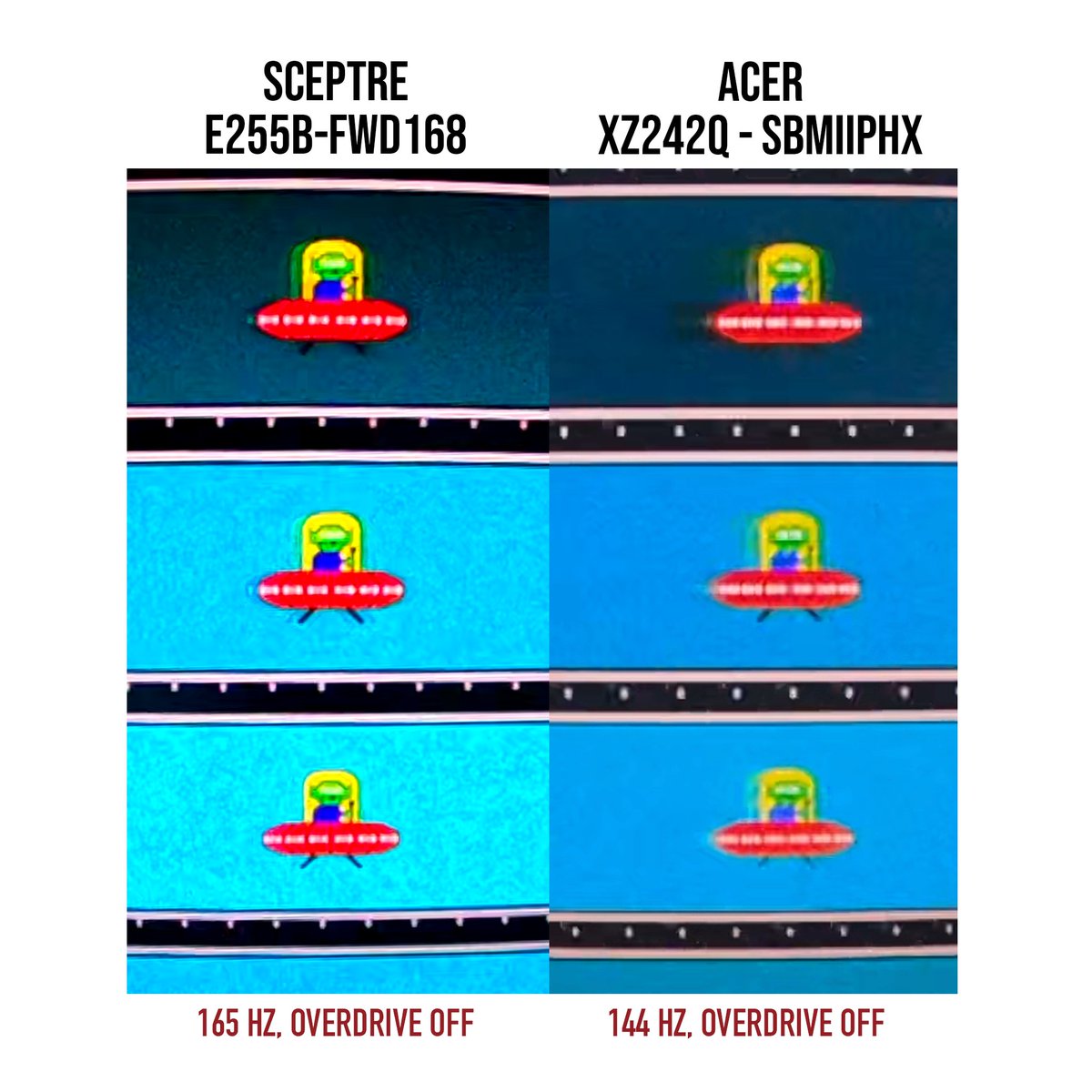 TheNetGuyDotCom's tweet photo. Pretty interesting test results of @SceptreDisplay's E255B-FWD168 panel.  Ghosting comparison /w a competitors panel. Which would you guess is the TN panel and which the VA? (No googling!). 
#GhostBusters #ReviewSoon #TheNETGuy https://t.co/u3qIfk81GS