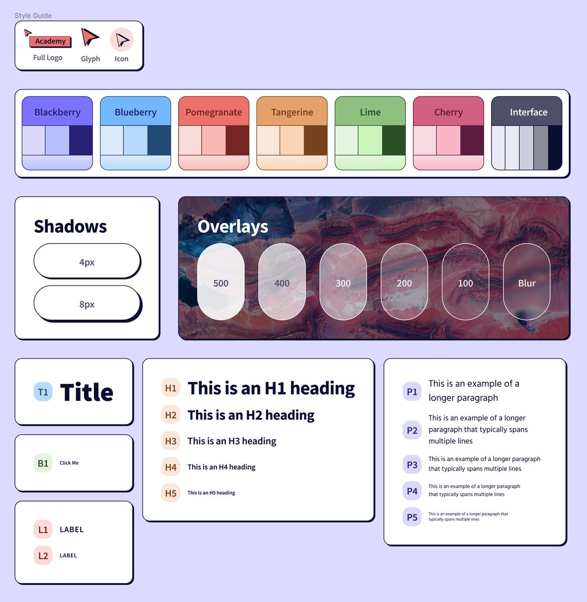 Theread Project User Interface Thread by @Ridderingand on Thread Reader App โ Thread Reader App