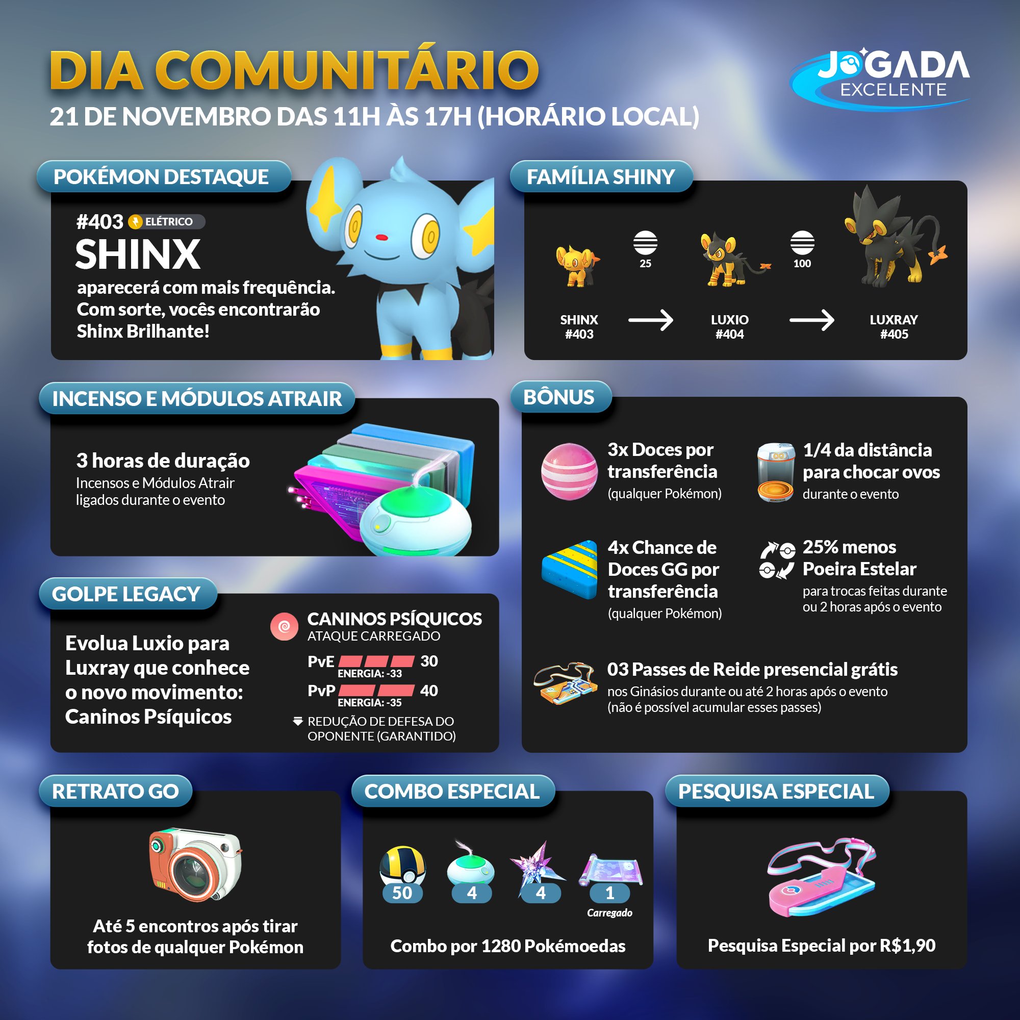 Farm De Poeira Estelar - Pokemon Go - DFG