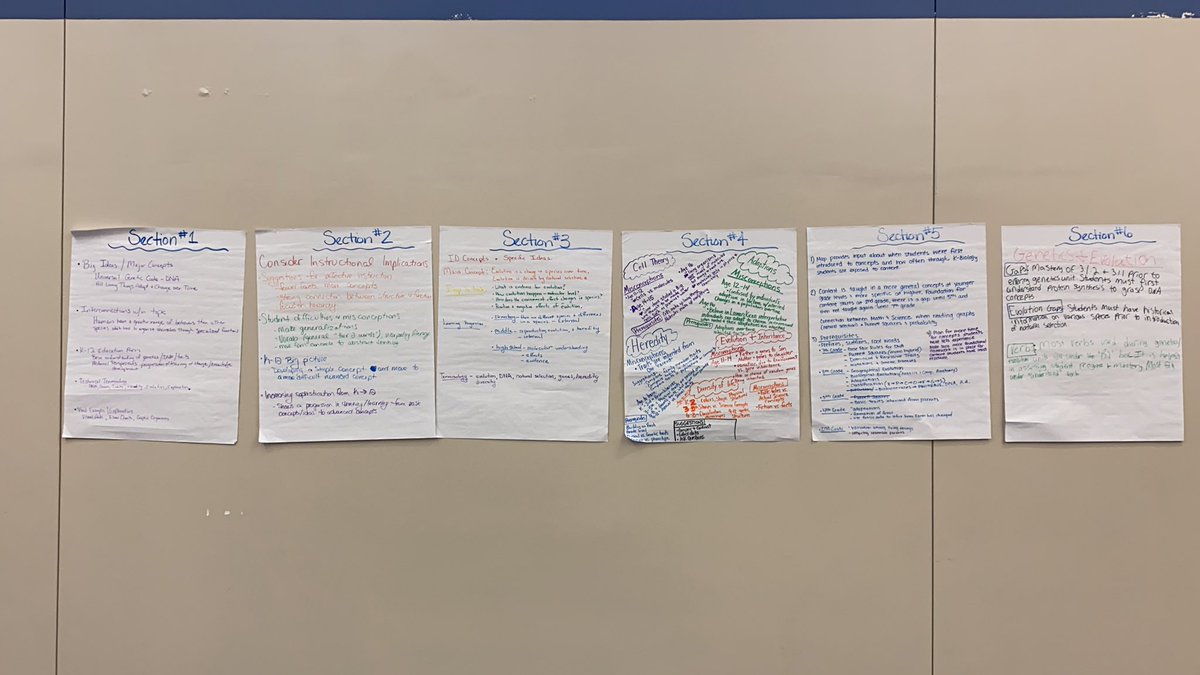 jjp_higgs's tweet image. Scientific Community #moreconceptual #learningprogression #misconceptions address &amp;amp; teach #prerequisites #verticalalignment #hugegaps Be proactive #analyzegaps @ncpublicschools @castickney @BCoSchools @NERESANews @otis_dr @bulluckl @benitatipton722