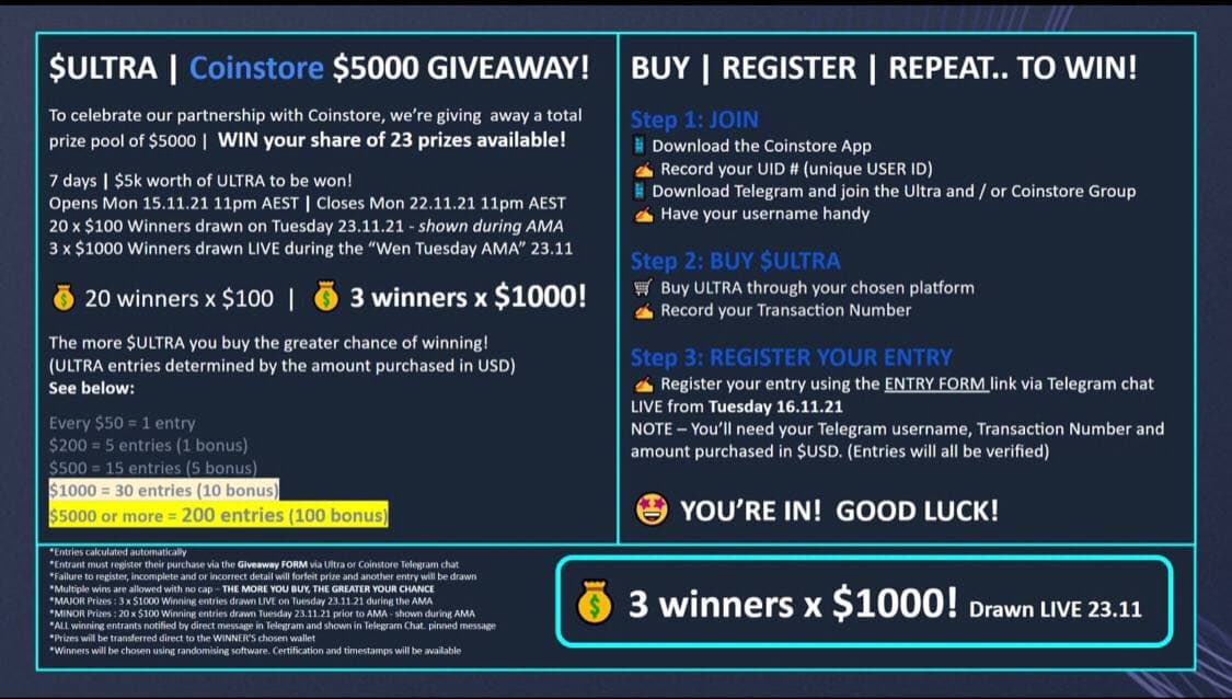 RolandoPeters6's tweet photo. @AltcoinDailyio @UltraProtocol no doubt. They are doing a huge giveaway to the community right now. Solidity, CertiK and HACKEN audited with big usecase coming. Truly insanely undervalued BSC token. Skip the memes. Utility is ability https://t.co/TFYO0pSvq3