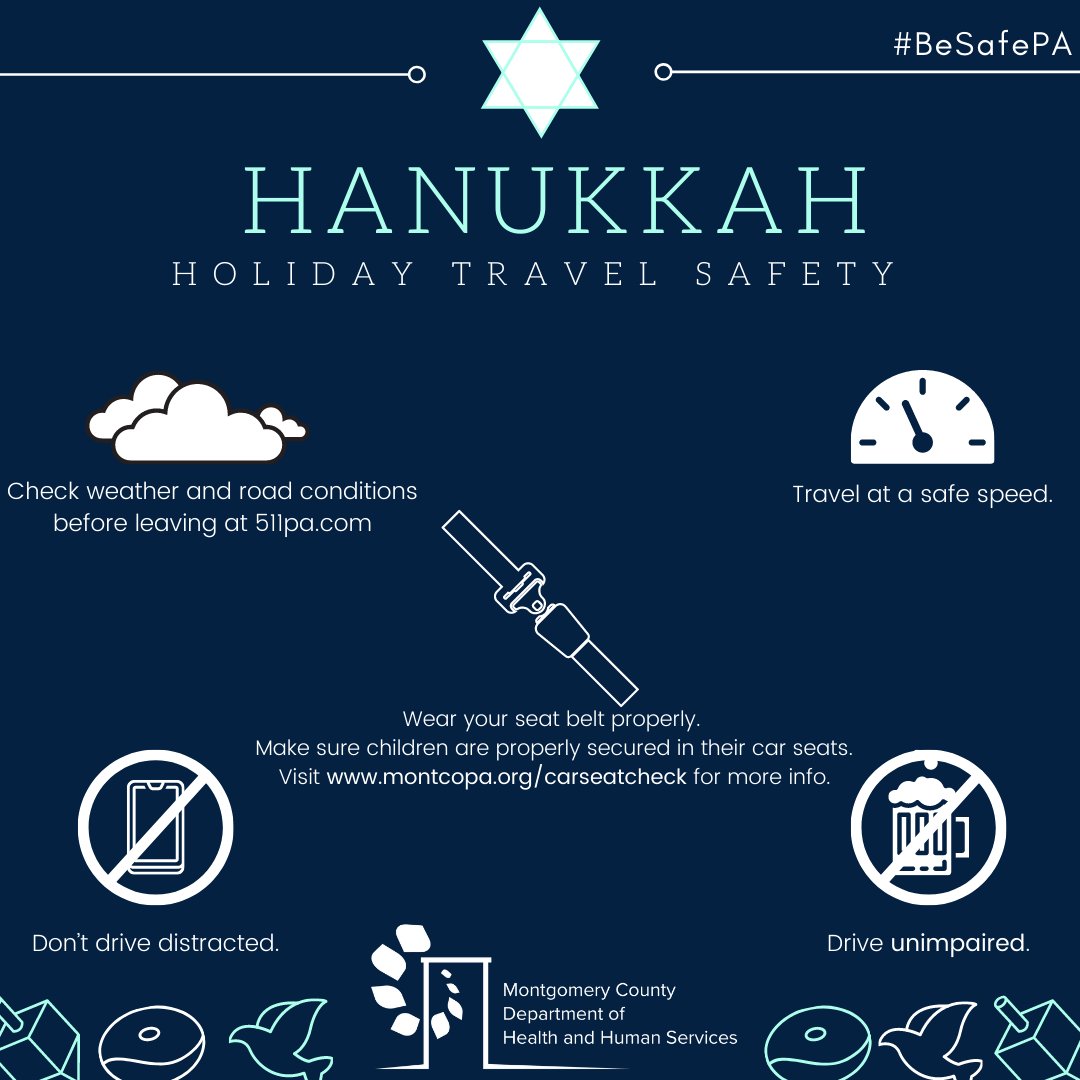 HHSMontcoPA's tweet photo. Hanukkah Sameach #MontcoPA!
As you begin or continue your travels for the celebration of Hanukkah, check out these important holiday travel safety tips.
#OperationSafeHoliday #BeSafePA #HHSHealthPromotion https://t.co/Y1XxozBNpx