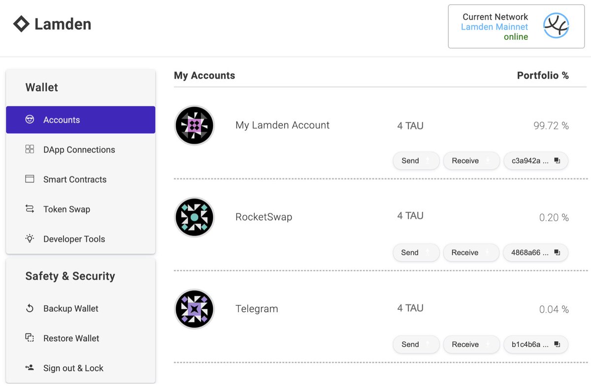 Lamden Wallet v1.8.9 includes account identicons and send/receive buttons. We value your feedback. The team is continually working to streamline and improve the Wallet experience. $TAU
chrome.google.com/webstore/detai…
🤩