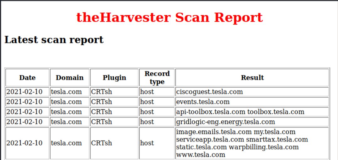 three_cube's tweet photo. OSINT: Scraping Email Addresses Using theHarvester #theharvester #emailscraping #osint #cyberwarrior
https://t.co/o0gndyUtMC https://t.co/K27SgwRrH3
#cyberwarrior #osint