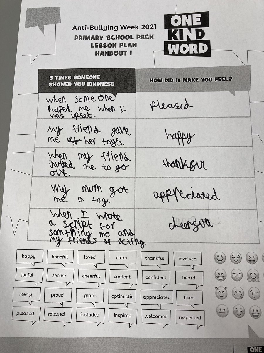 MrFielderHMPS's tweet photo. #AntiBullyingWeek Otters discussed what bullying was and how it makes people feel. We also came up with many examples of kindness we experienced and how these made us feel #OneKindWord @HerbMorrPriSch https://t.co/17jgYZc3eg