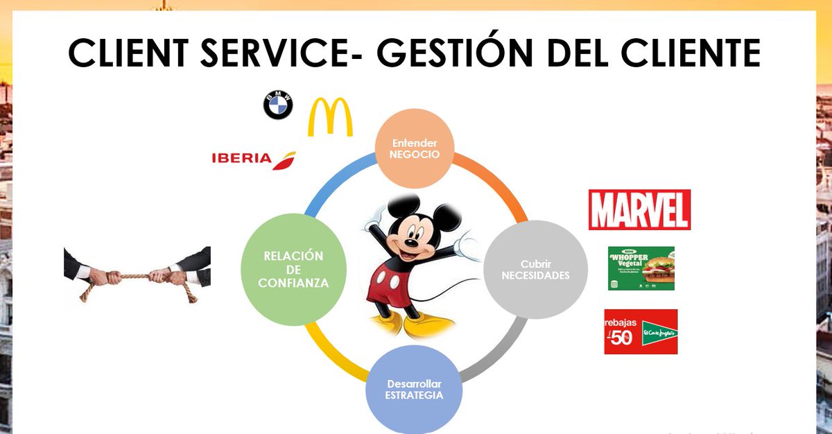 Disfrutando con <a href="/adrigar495/">Adriana Garcia</a> mientras nos comparte su experiencia en la gestión del cliente #Disney y aprendiendo jugando en <a href="/fcomsalamanca/">fcomsalamanca</a>