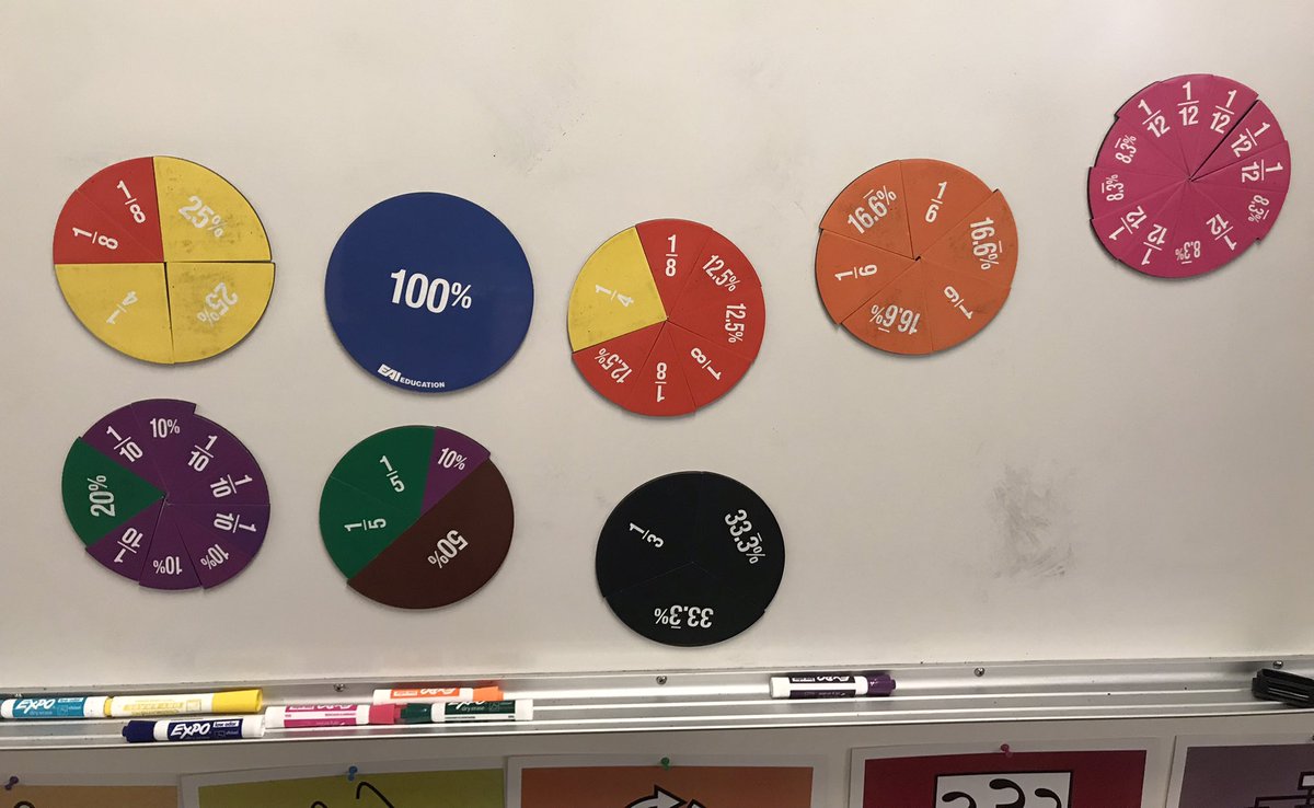 marcishrull's tweet photo. This is what second grade math “play” looks like. These two students loved exploring equivalent fractions, which they haven’t been taught yet. @LME_Lions https://t.co/DjqeIqXokz