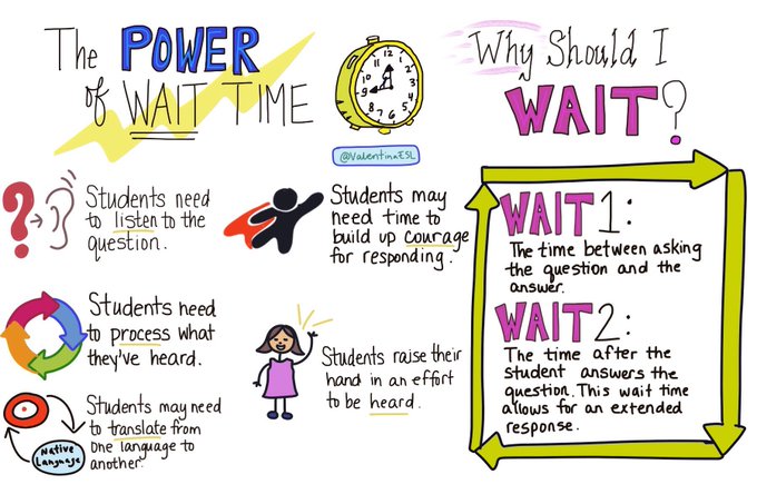 Teach students (and yourself) to embrace the silence. So often, that is the space where higher level thinking, curiosity, creativity, and understanding are born. Sketchnote via <a href="/ValentinaESL/">🌍 ναℓєηтιηα gσηzαℓєz ♥️🙌🏽</a>